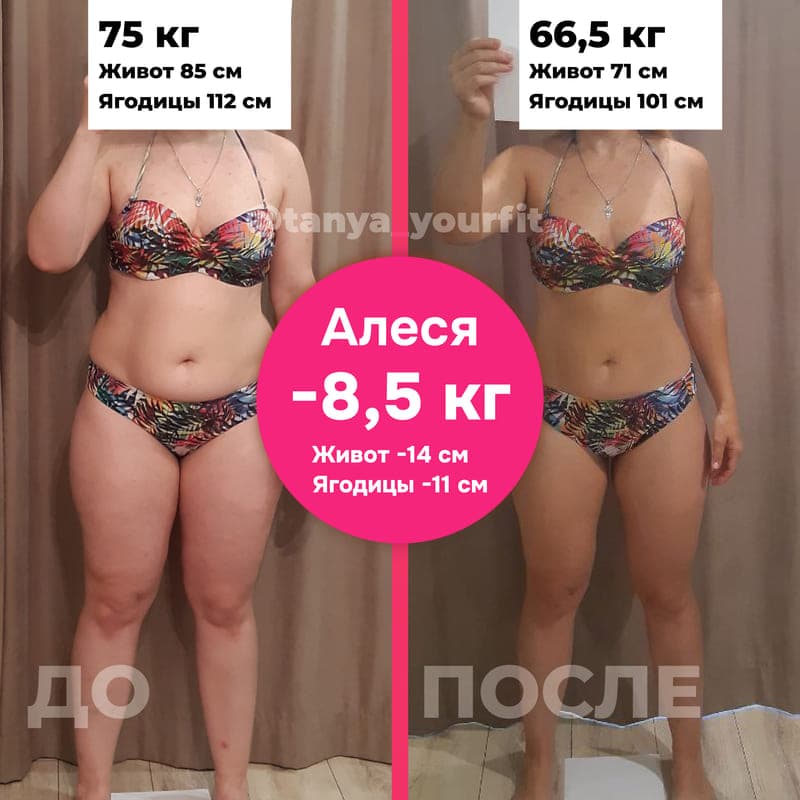 results