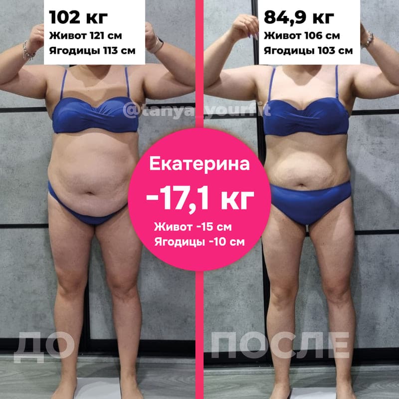 results