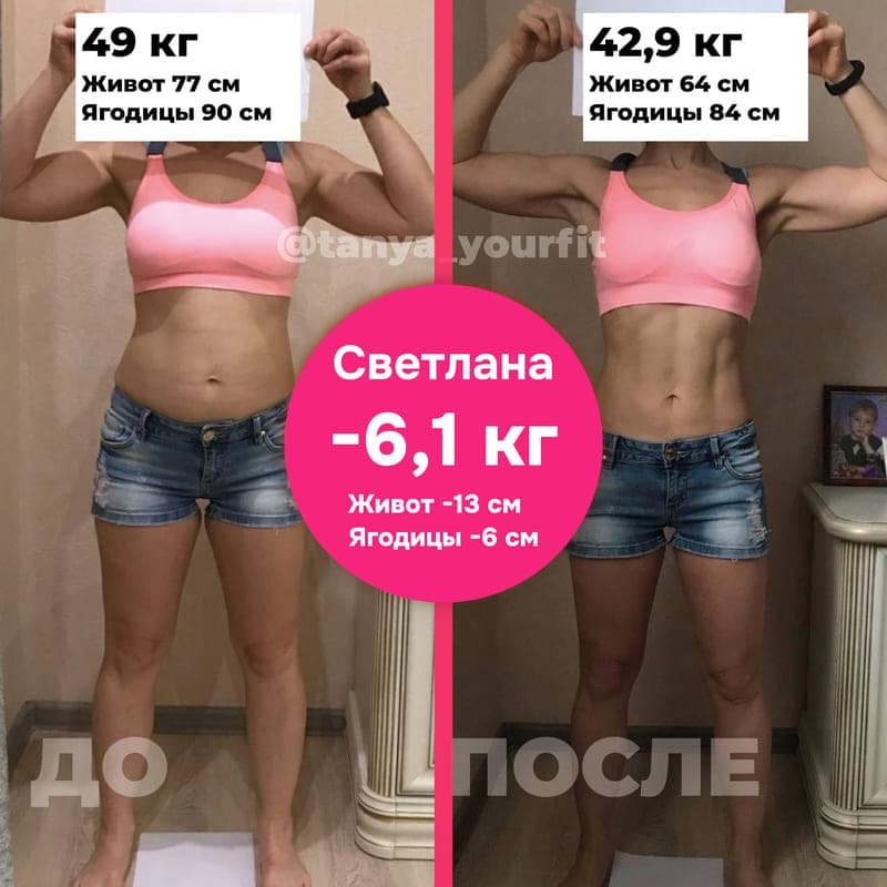 results