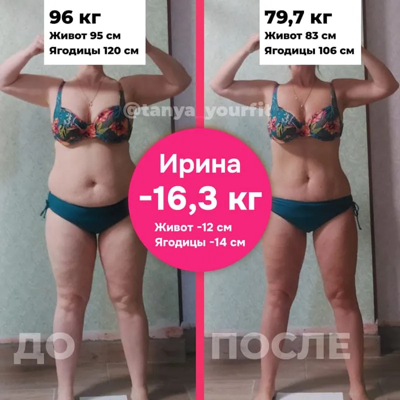 Результат участницы: до и после