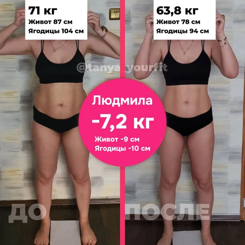 Результат участницы: до и после