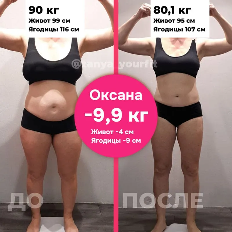 Результат участницы: до и после